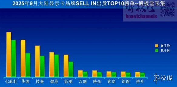 遊俠網2