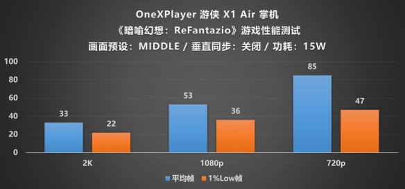 遊俠網26