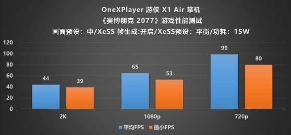 遊俠網20