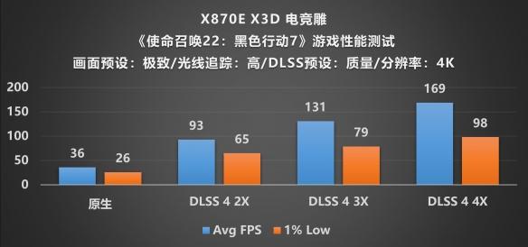 遊俠網35