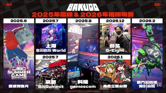 遊俠網4