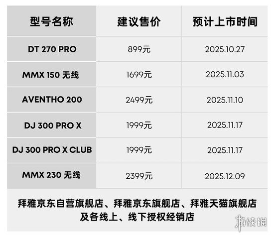 遊俠網20