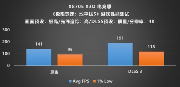 遊俠網36