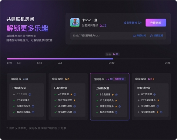 遊俠網3