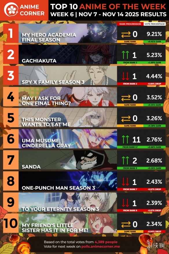 遊俠網2