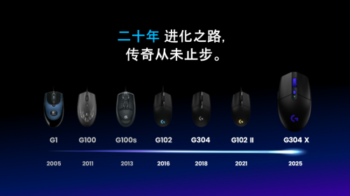 遊俠網1