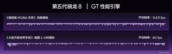 遊俠網6