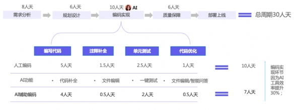 遊俠網3