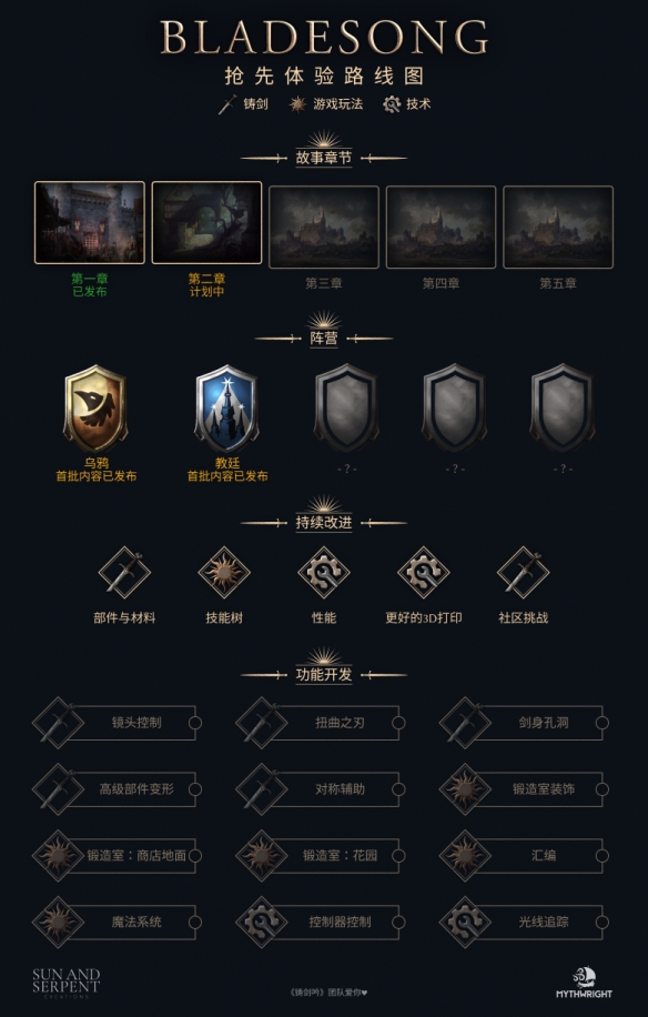 遊俠網2