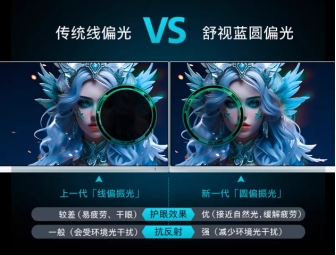 遊俠網4